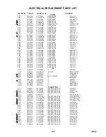 Preview for 43 page of Toshiba 14AF45 Service Manual