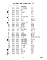 Preview for 48 page of Toshiba 14AF45 Service Manual