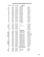 Preview for 58 page of Toshiba 14AF45 Service Manual