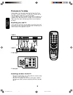 Preview for 6 page of Toshiba 14AF45C, 20AF45C Owner'S Manual