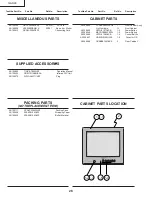 Preview for 27 page of Toshiba 14AR23 Service Manual