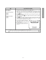 Preview for 11 page of Toshiba 14C2E Service Manual