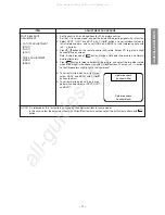 Preview for 11 page of Toshiba 14C2E1 Service Manual