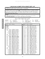 Preview for 18 page of Toshiba 14C2E1 Service Manual