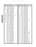 Preview for 20 page of Toshiba 14C2E1 Service Manual