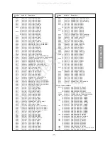 Preview for 21 page of Toshiba 14C2E1 Service Manual