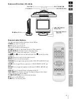 Preview for 7 page of Toshiba 14DL74 Owner'S Manual