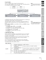 Preview for 19 page of Toshiba 14DL74 Owner'S Manual