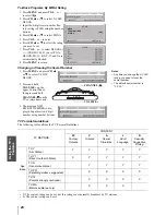 Preview for 20 page of Toshiba 14DL74 Owner'S Manual