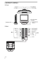 Preview for 6 page of Toshiba 14DL74 Service Manual