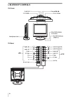 Предварительный просмотр 6 страницы Toshiba 14DL74 Service Manual