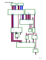 Предварительный просмотр 21 страницы Toshiba 14DL74 Service Manual