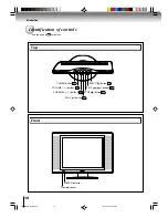 Предварительный просмотр 10 страницы Toshiba 14DLV75 Owner'S Manual