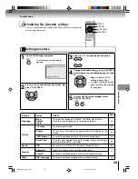 Предварительный просмотр 43 страницы Toshiba 14DLV75 Owner'S Manual