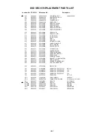 Preview for 63 page of Toshiba 14DLV75 Service Manual