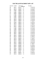 Preview for 64 page of Toshiba 14DLV75 Service Manual