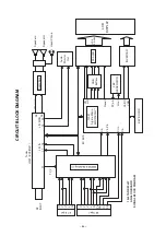 Preview for 2 page of Toshiba 14JL7E Schematic Diagrams