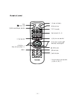 Preview for 11 page of Toshiba 14JL7E Service Manual