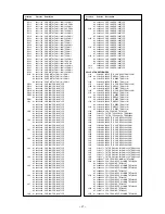 Preview for 37 page of Toshiba 14JL7E Service Manual