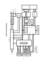 Preview for 48 page of Toshiba 14JL7E Service Manual