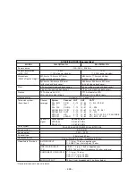 Preview for 51 page of Toshiba 14JL7E Service Manual