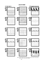 Preview for 14 page of Toshiba 14N21D2 Service Manual