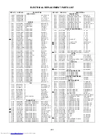 Предварительный просмотр 33 страницы Toshiba 14N21DS Service Manual