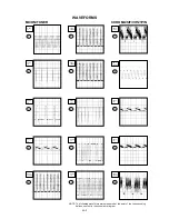 Preview for 26 page of Toshiba 14N21E2 Service Manual