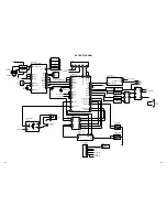 Preview for 19 page of Toshiba 14N21ES Service Manual