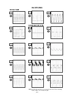 Preview for 27 page of Toshiba 14N21ES Service Manual