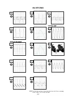 Preview for 28 page of Toshiba 14N21ES Service Manual