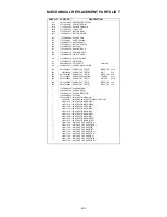 Preview for 30 page of Toshiba 14N21ES Service Manual