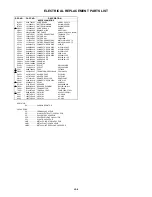 Preview for 34 page of Toshiba 14N21ES Service Manual