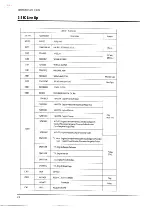 Preview for 7 page of Toshiba 14R01B Service Manual