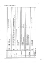 Preview for 18 page of Toshiba 14R01B Service Manual