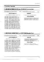 Preview for 32 page of Toshiba 14R01B Service Manual