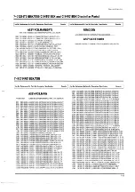 Preview for 42 page of Toshiba 14R01B Service Manual