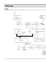 Preview for 47 page of Toshiba 14R01B Service Manual