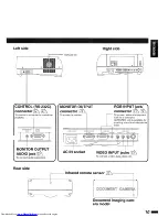 Предварительный просмотр 11 страницы Toshiba 14SH644 Owner'S Manual