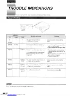 Предварительный просмотр 36 страницы Toshiba 14SH644 Owner'S Manual