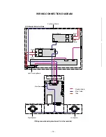 Preview for 15 page of Toshiba 14VL43P Service Manual