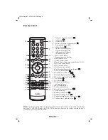 Preview for 10 page of Toshiba 14VL44 Series Owner'S Manual