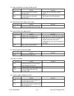 Preview for 5 page of Toshiba 1550 Service Handbook