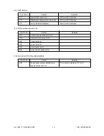 Preview for 6 page of Toshiba 1550 Service Handbook