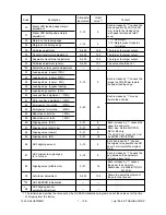 Предварительный просмотр 13 страницы Toshiba 1550 Service Handbook