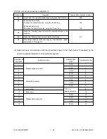 Предварительный просмотр 29 страницы Toshiba 1550 Service Handbook