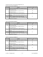 Предварительный просмотр 30 страницы Toshiba 1550 Service Handbook