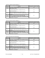 Предварительный просмотр 31 страницы Toshiba 1550 Service Handbook