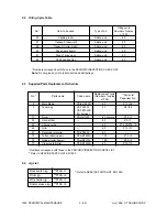 Preview for 54 page of Toshiba 1550 Service Handbook