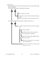 Preview for 59 page of Toshiba 1550 Service Handbook